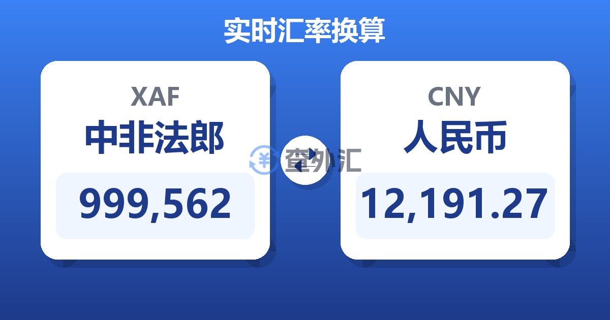 999,562中非法郎兑人民币