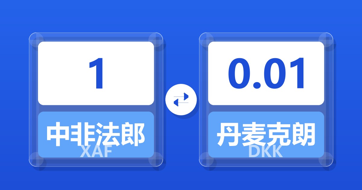 1中非法郎兑丹麦克朗