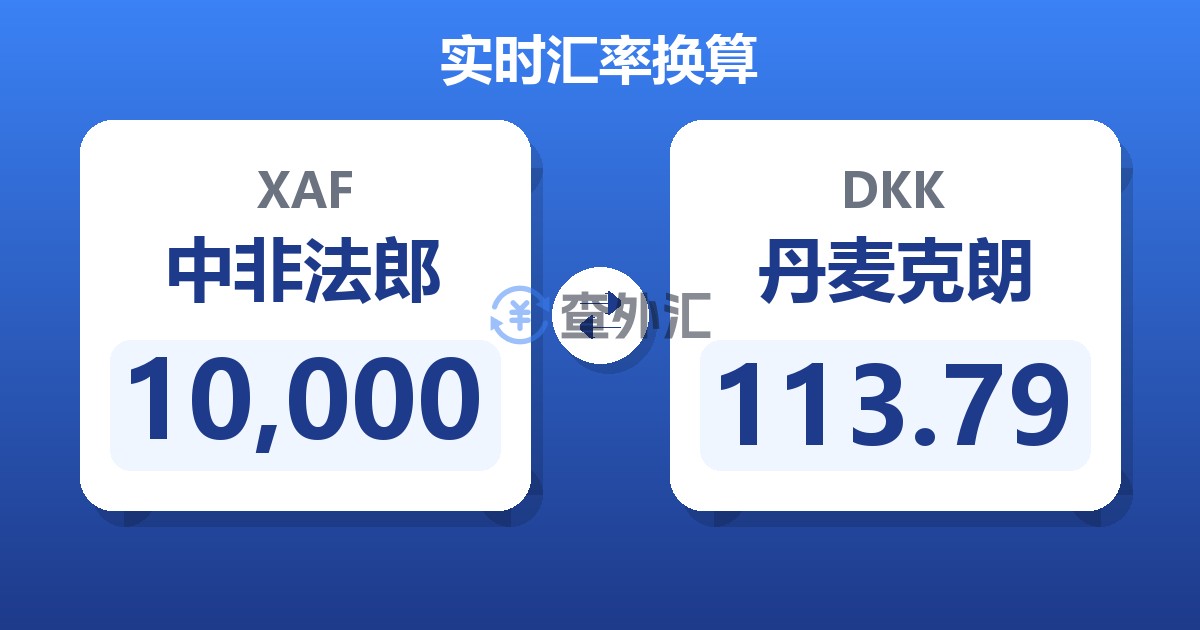 10,000中非法郎兑丹麦克朗