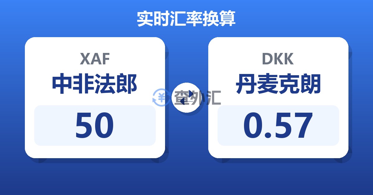 50中非法郎兑丹麦克朗