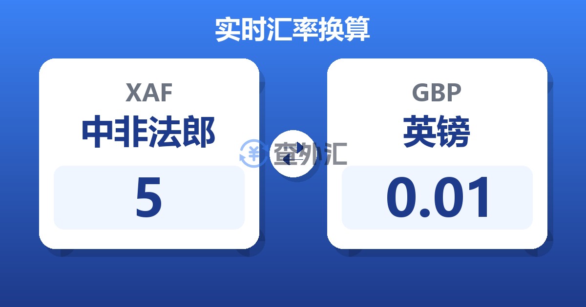 5中非法郎兑英镑