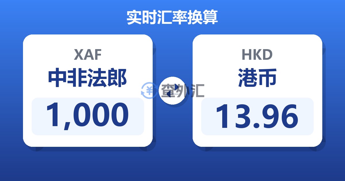 1,000中非法郎兑港币