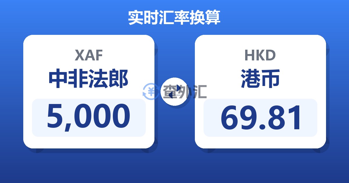 5,000中非法郎兑港币