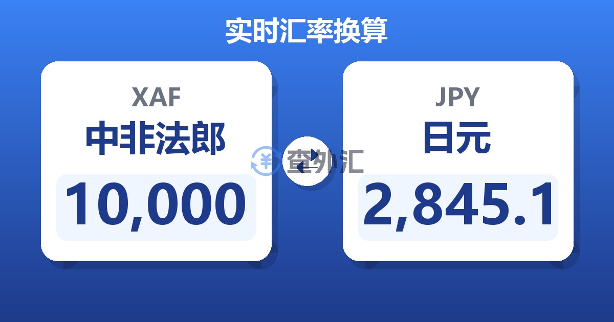 10,000中非法郎兑日元