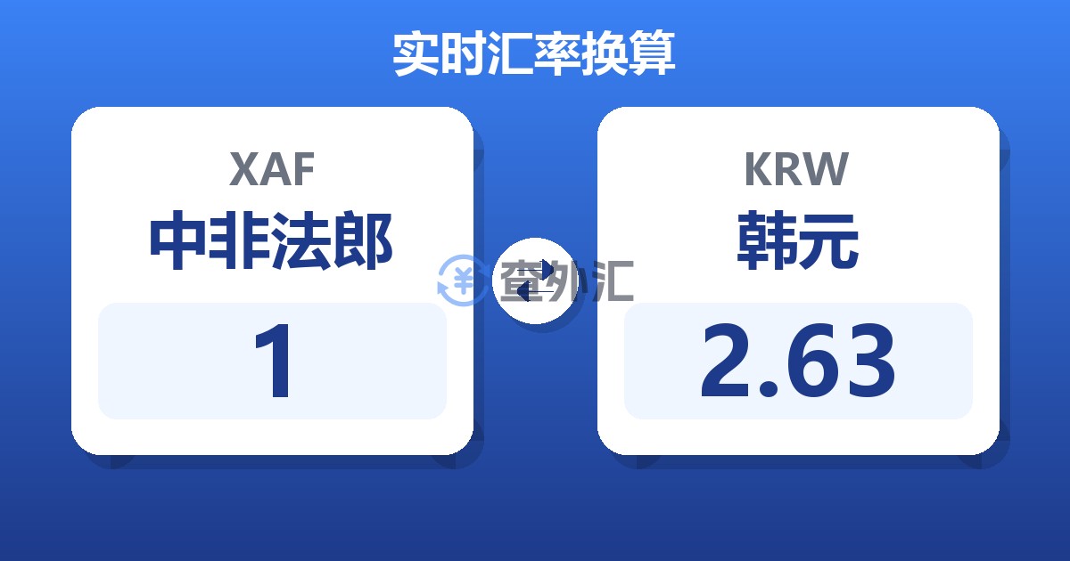 1中非法郎兑韩元