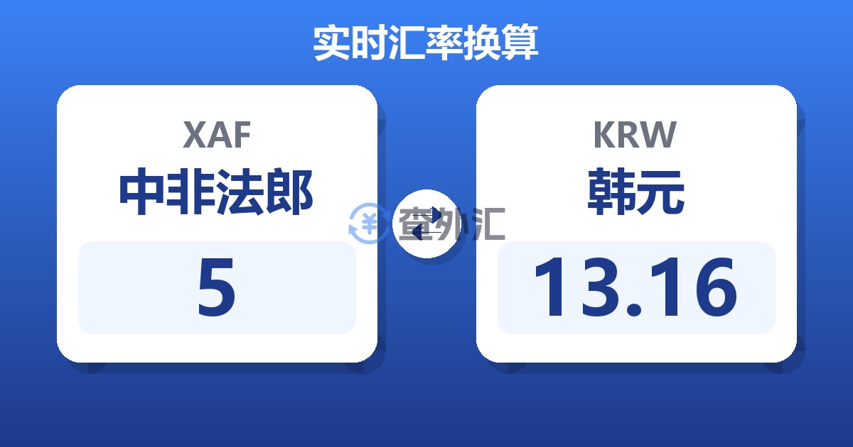5中非法郎兑韩元