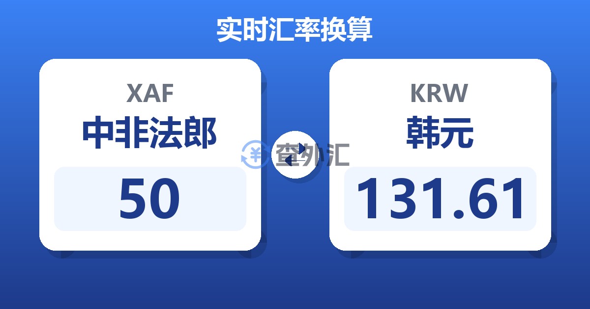 50中非法郎兑韩元