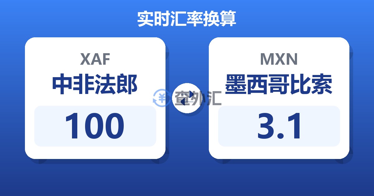 100中非法郎兑墨西哥比索