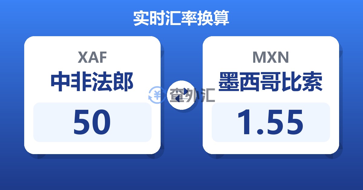 50中非法郎兑墨西哥比索