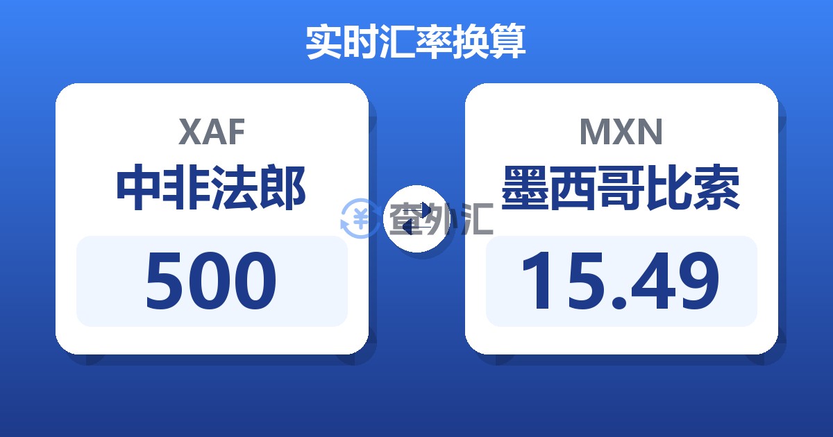 500中非法郎兑墨西哥比索