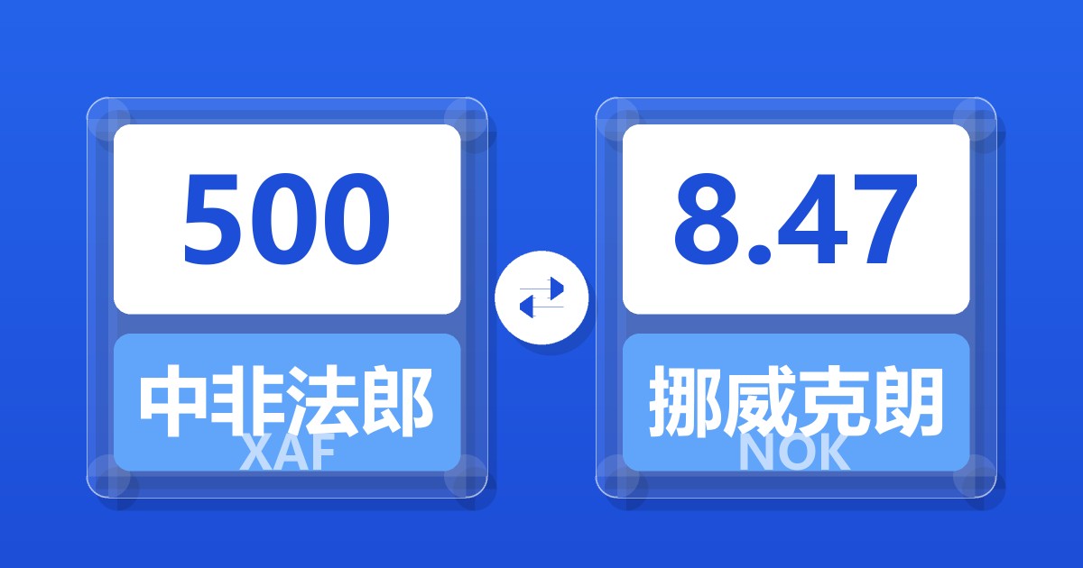 500中非法郎兑挪威克朗
