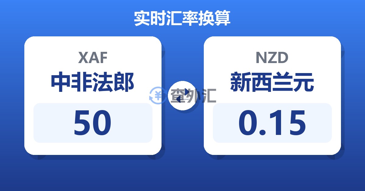 50中非法郎兑新西兰元