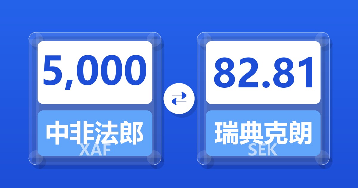 5,000中非法郎兑瑞典克朗