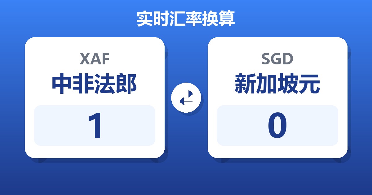 1中非法郎兑新加坡元