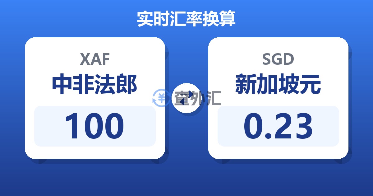 100中非法郎兑新加坡元