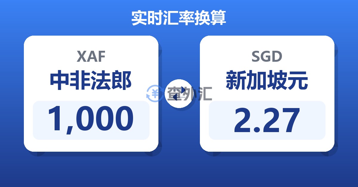 1,000中非法郎兑新加坡元