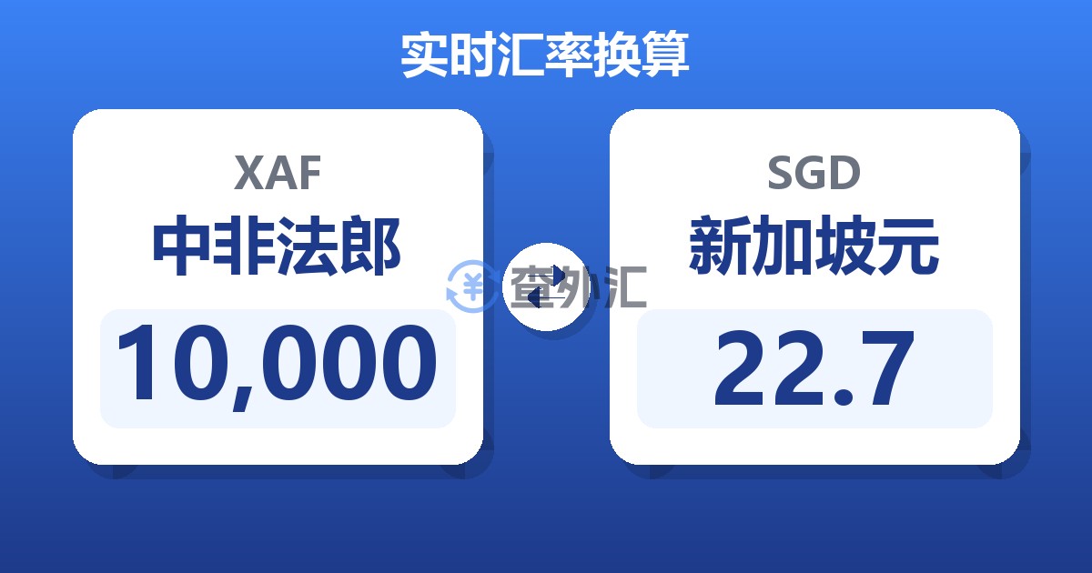 10,000中非法郎兑新加坡元