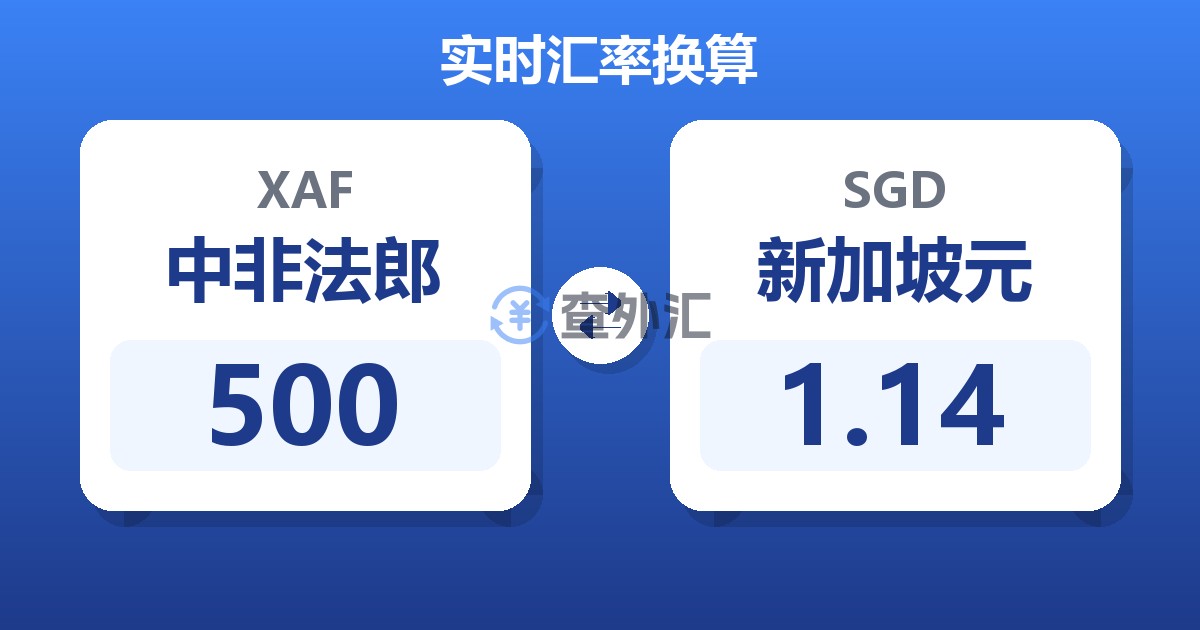500中非法郎兑新加坡元