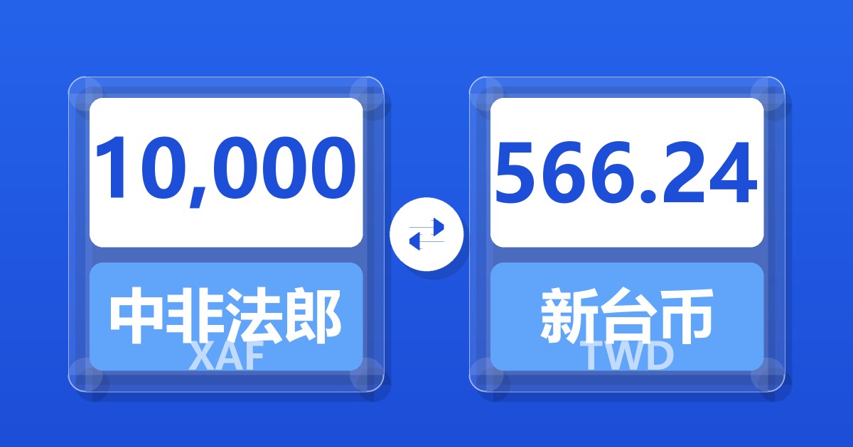 10,000中非法郎兑新台币