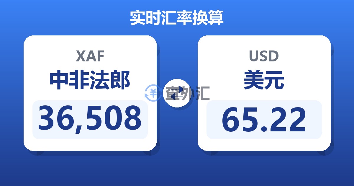 36,508中非法郎兑美元