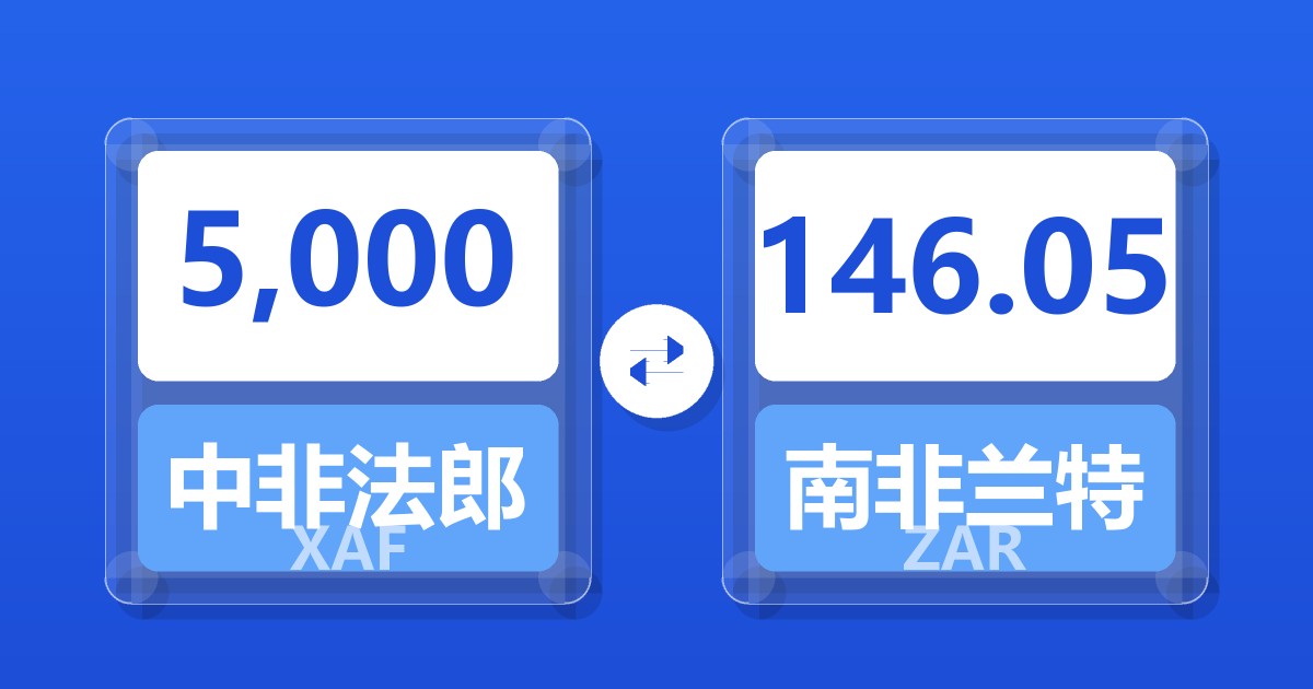 5,000中非法郎兑南非兰特
