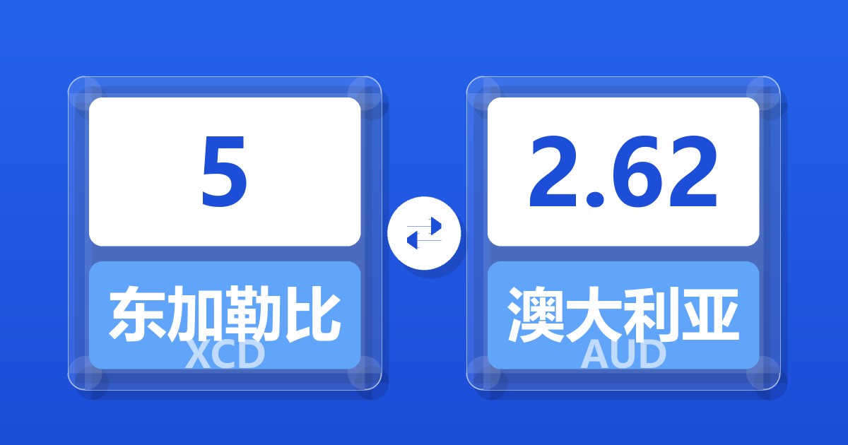 5东加勒比元兑澳大利亚元