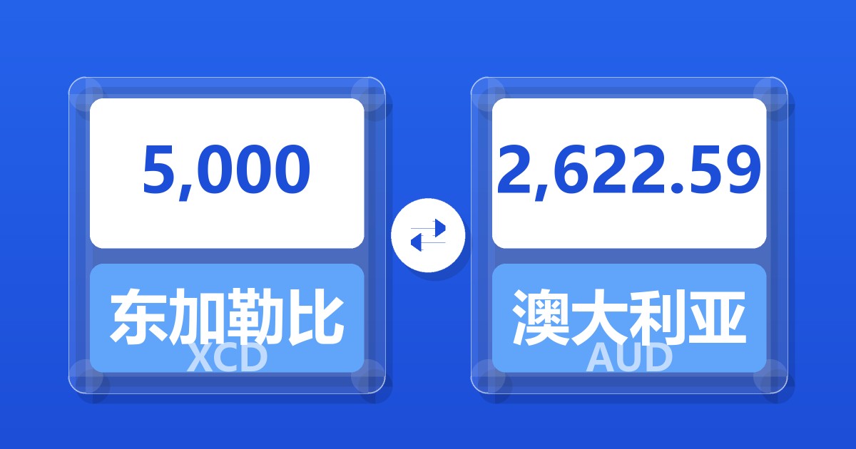 5,000东加勒比元兑澳大利亚元