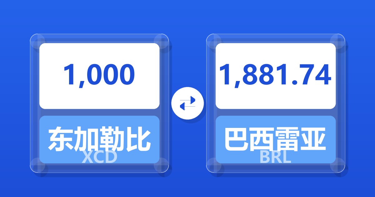1,000东加勒比元兑巴西雷亚尔