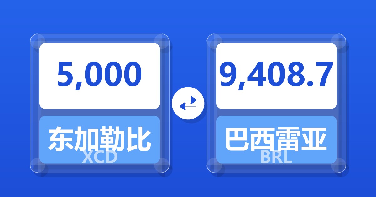 5,000东加勒比元兑巴西雷亚尔