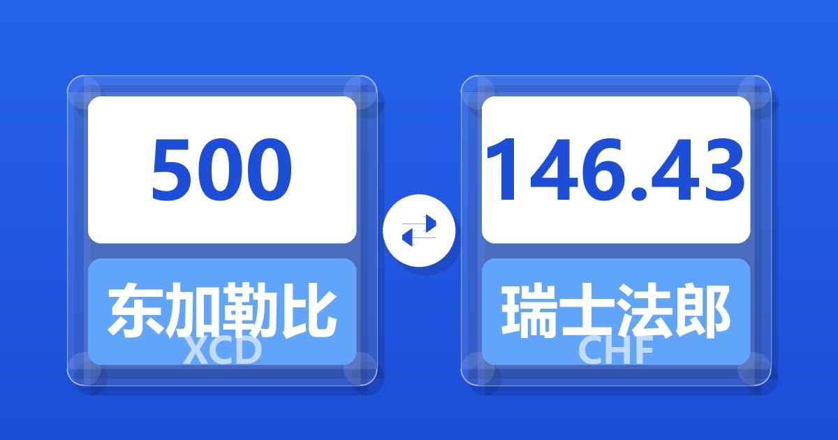 500东加勒比元兑瑞士法郎