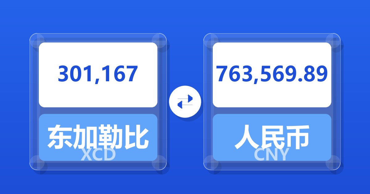 301,167东加勒比元兑人民币