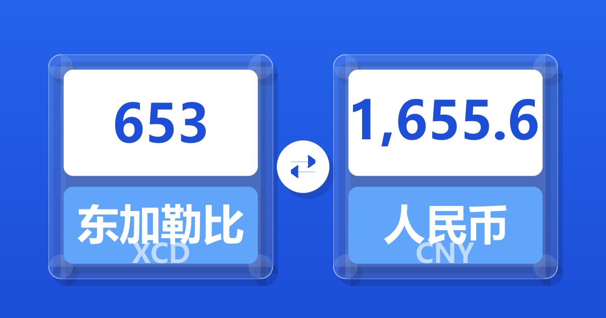 653东加勒比元兑人民币