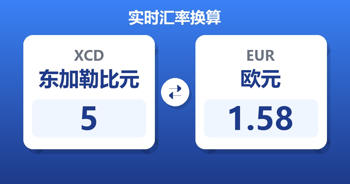 5东加勒比元兑欧元