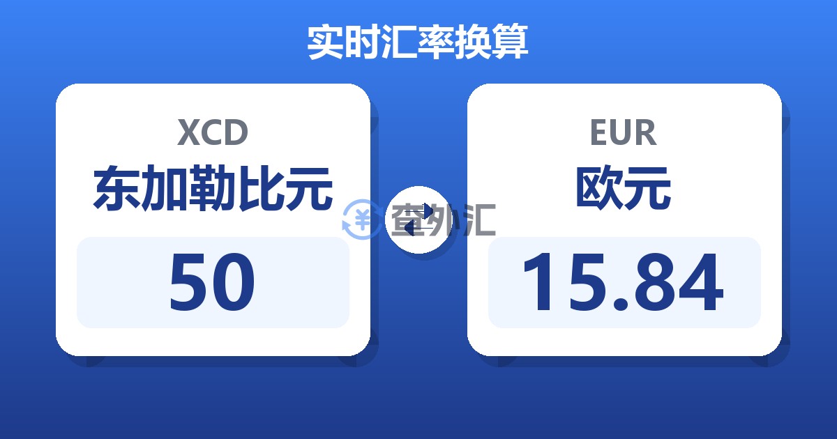 50东加勒比元兑欧元