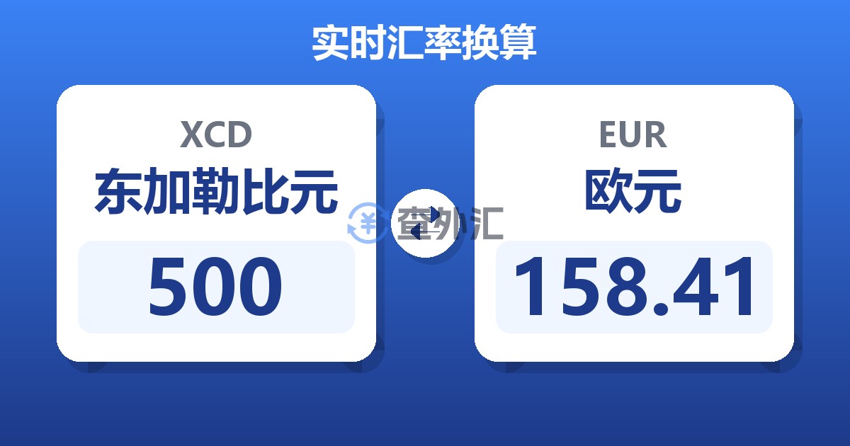 500东加勒比元兑欧元