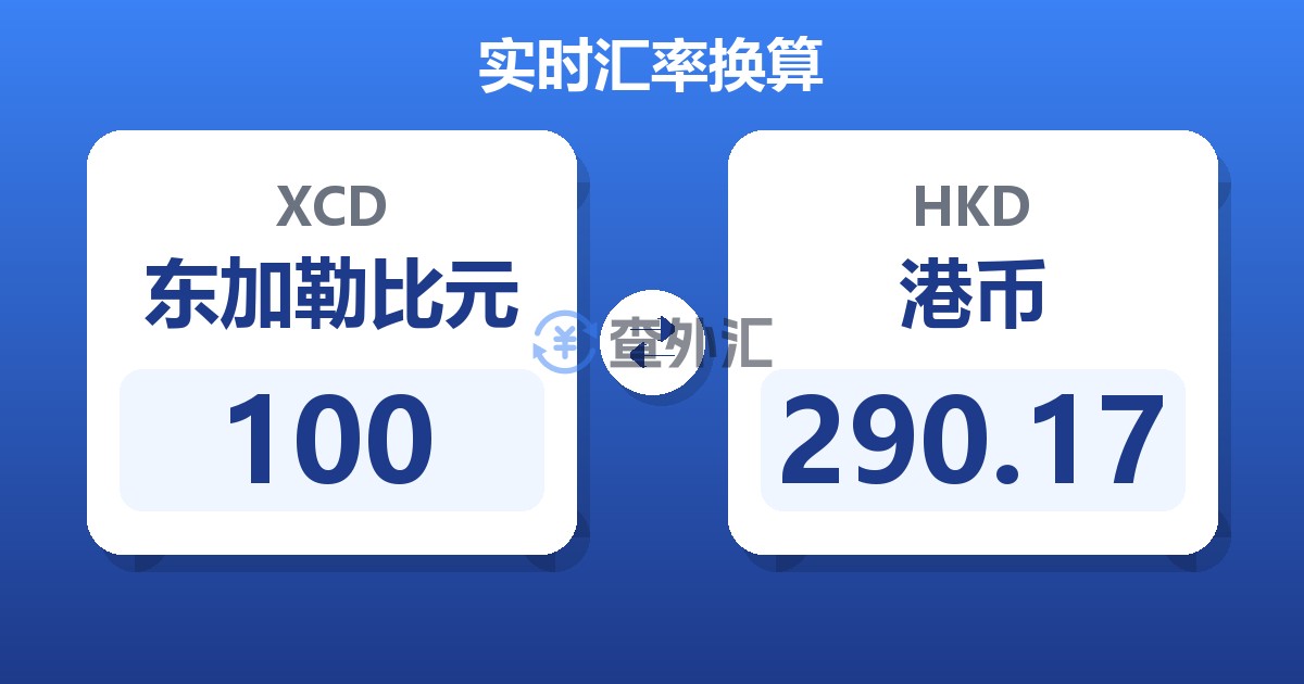 100东加勒比元兑港币