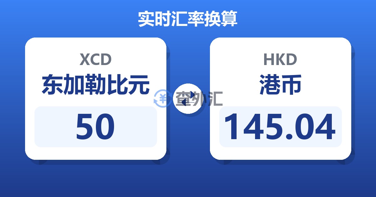 50东加勒比元兑港币