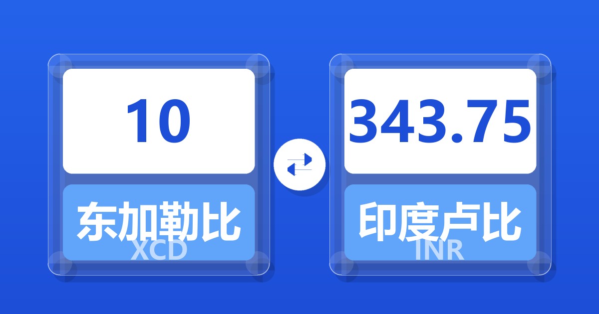 10东加勒比元兑印度卢比