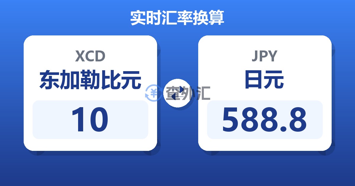10东加勒比元兑日元