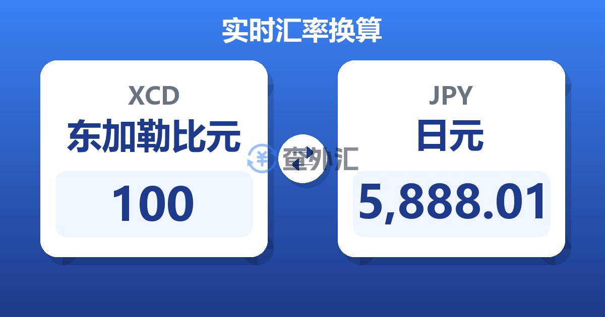 100东加勒比元兑日元