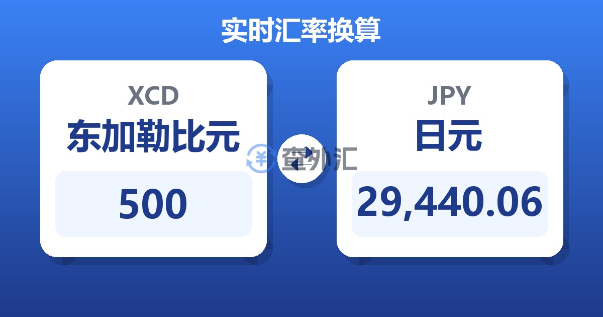 500东加勒比元兑日元