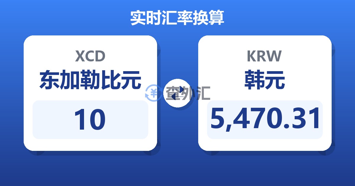 10东加勒比元兑韩元