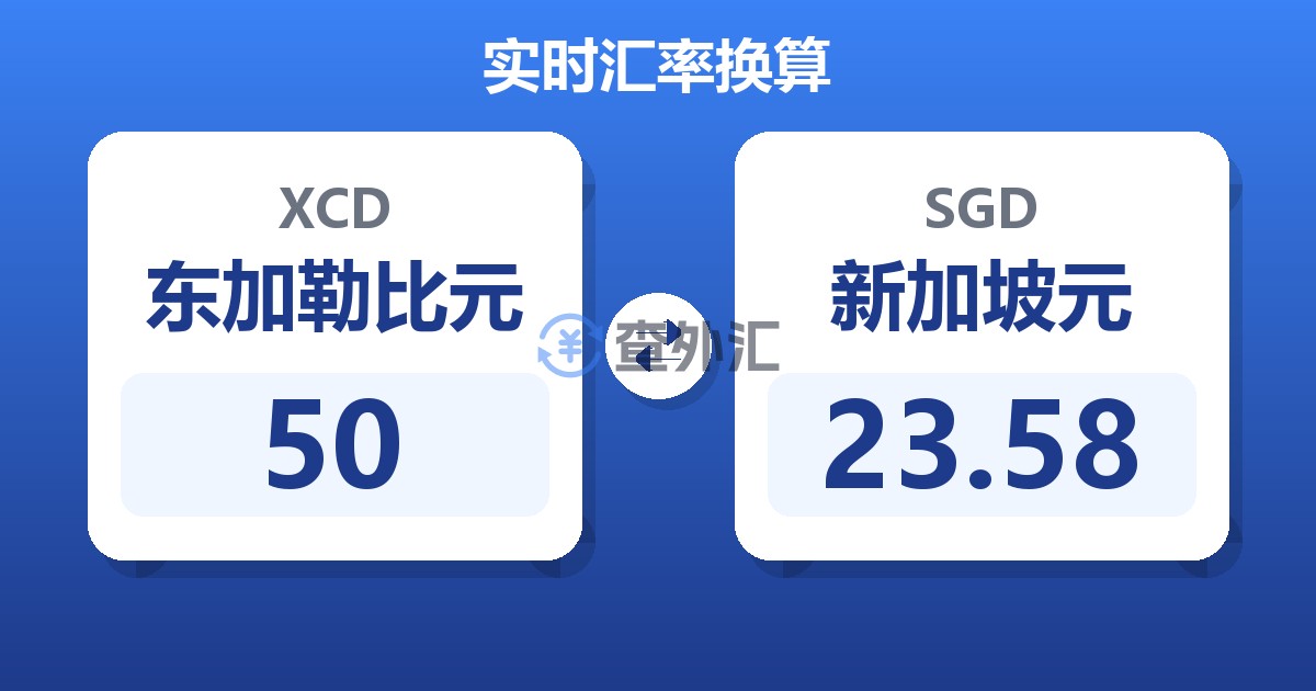 50东加勒比元兑新加坡元