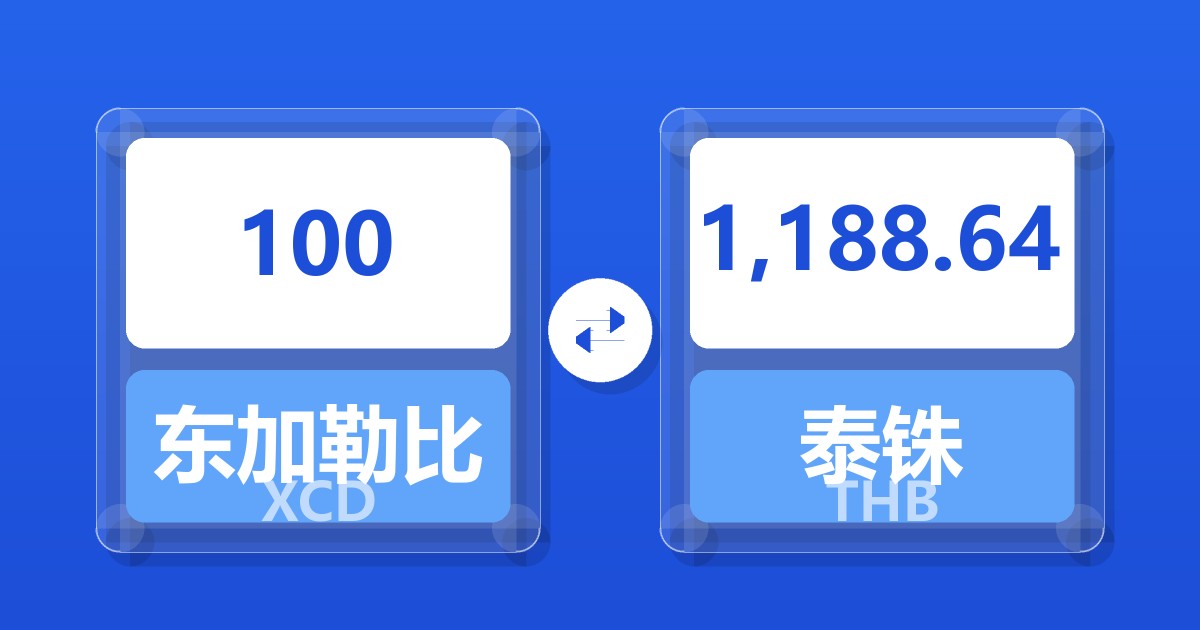 100东加勒比元兑泰铢