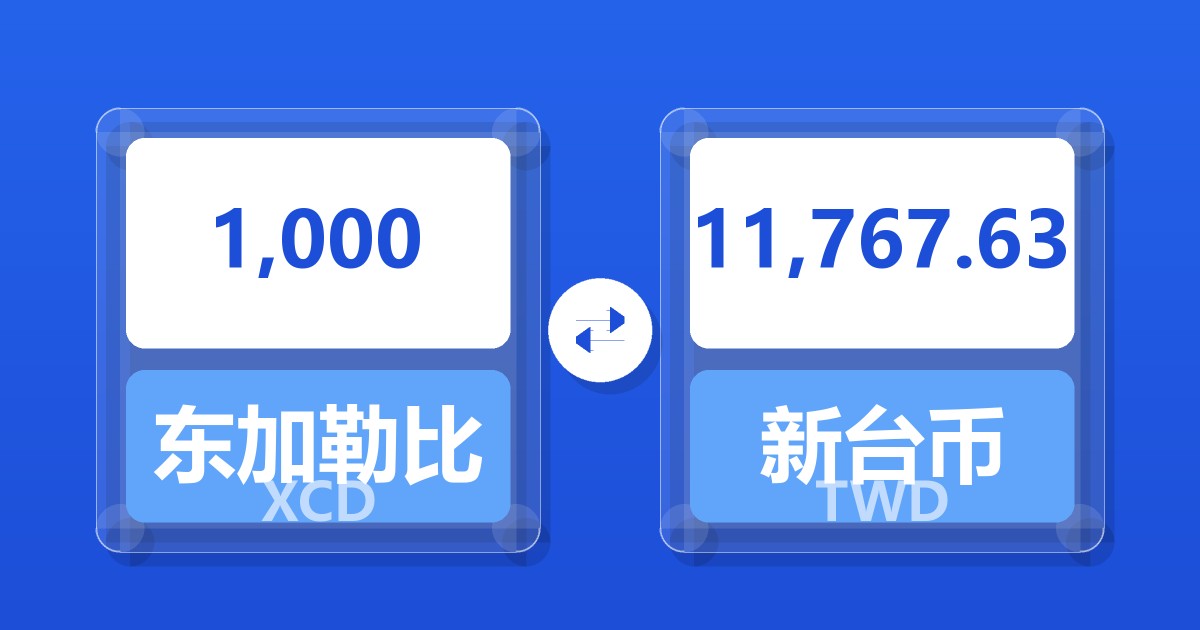 1,000东加勒比元兑新台币