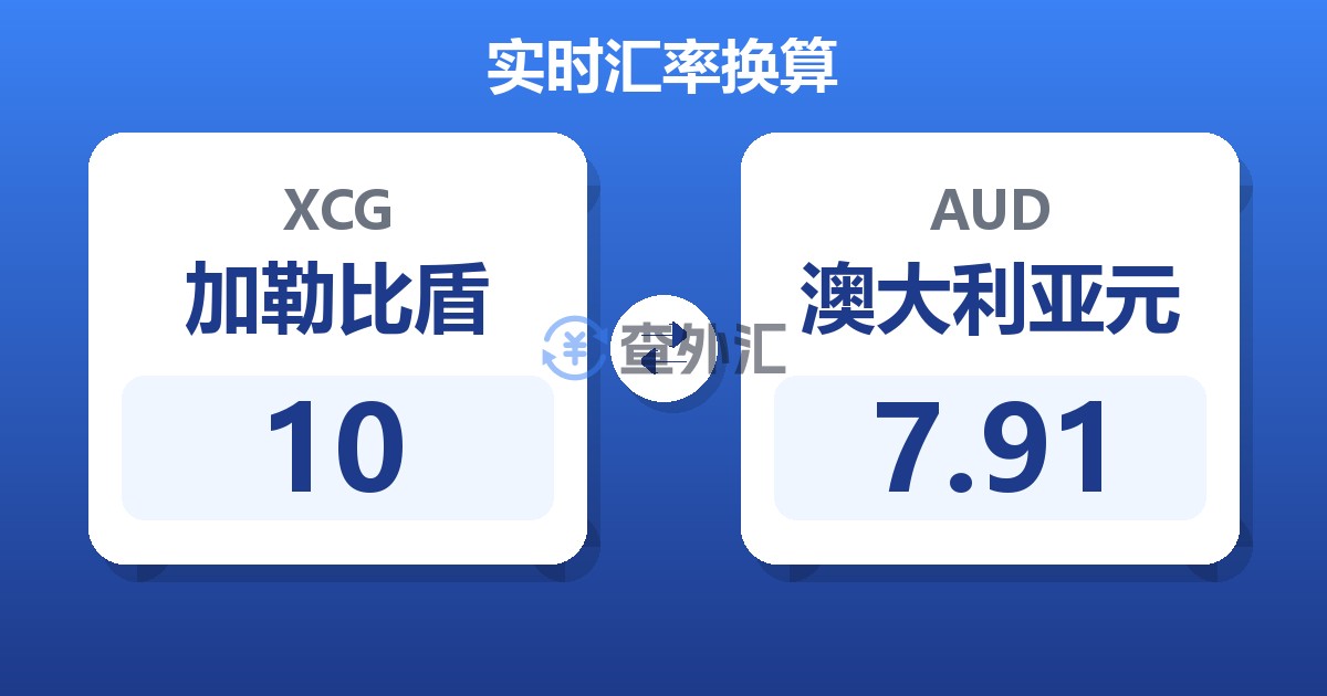 10加勒比盾兑澳大利亚元