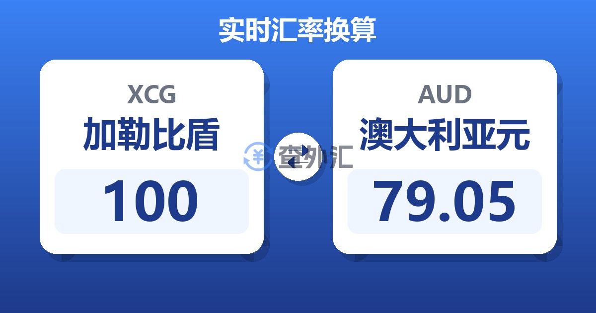 100加勒比盾兑澳大利亚元