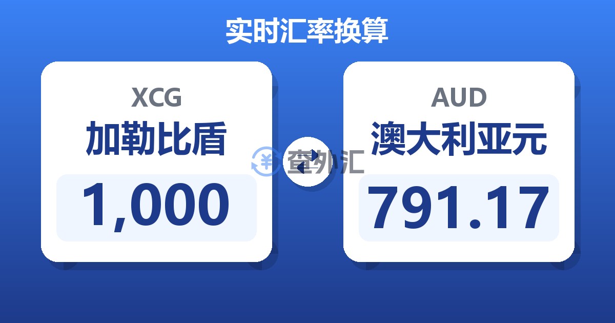 1,000加勒比盾兑澳大利亚元