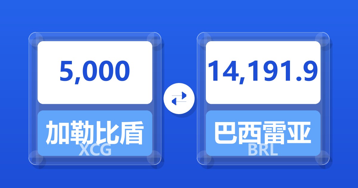 5,000加勒比盾兑巴西雷亚尔