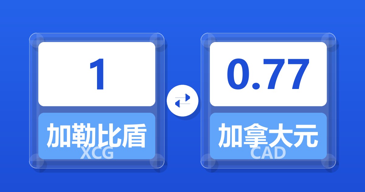 1加勒比盾兑加拿大元